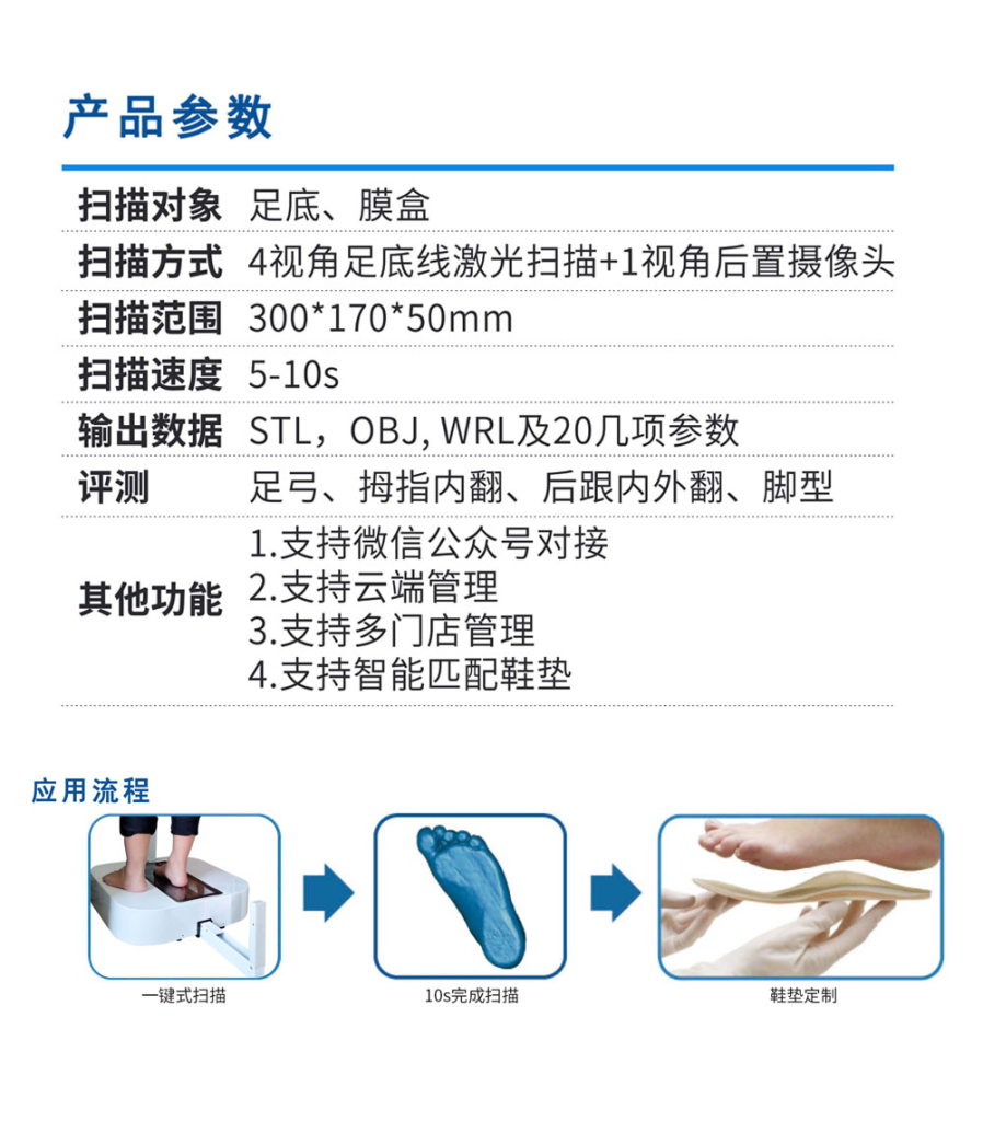 足底扫描仪应用流程